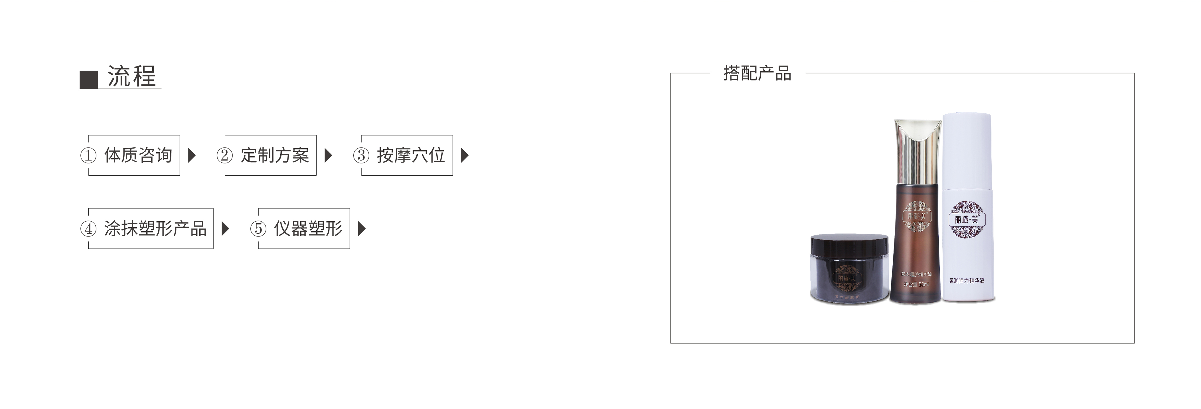 丽减美手臂塑形方案-丽减美手臂塑形产品-丽减美瘦吧
