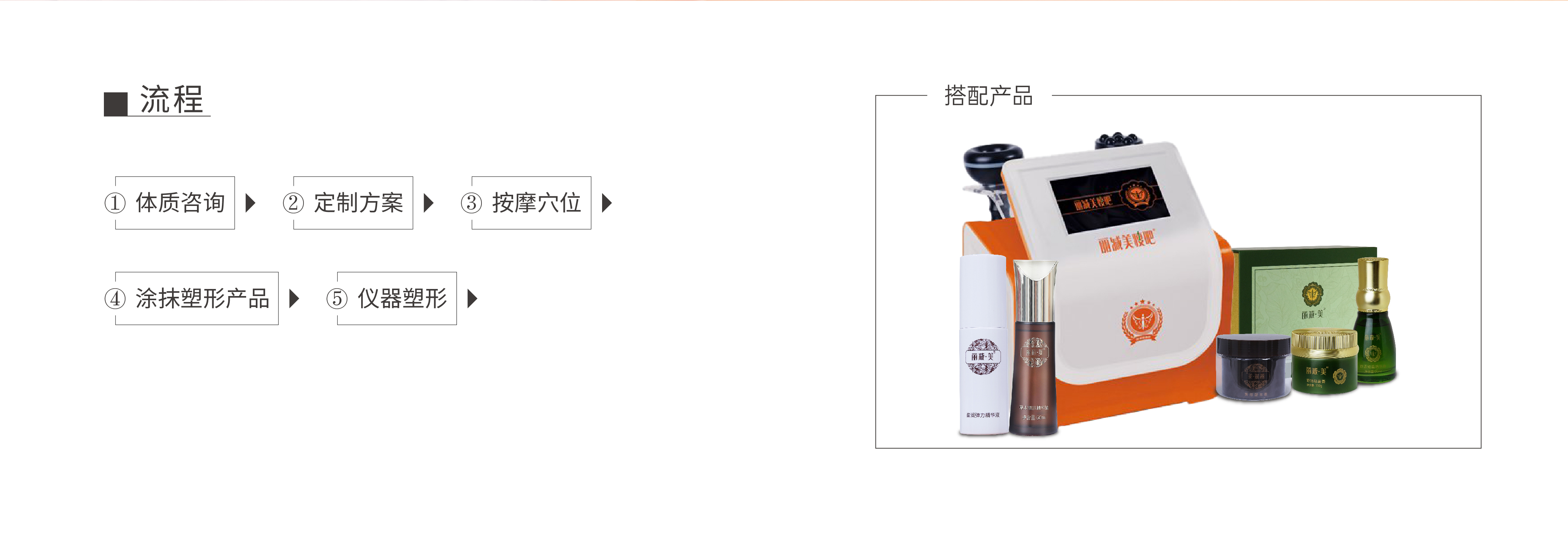 丽减美背部塑形方案-丽减美背部塑形产品-丽减美瘦吧