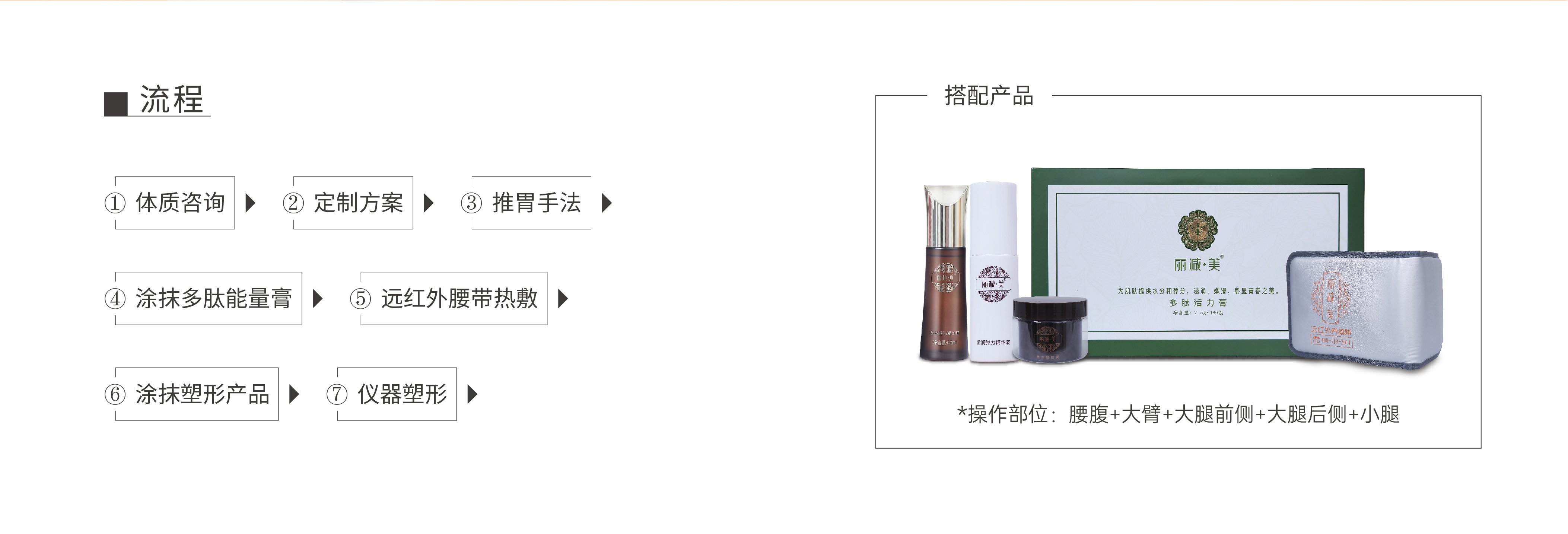 丽减美全身塑形塑形方案-丽减美全身塑形塑形产品-丽减美瘦吧